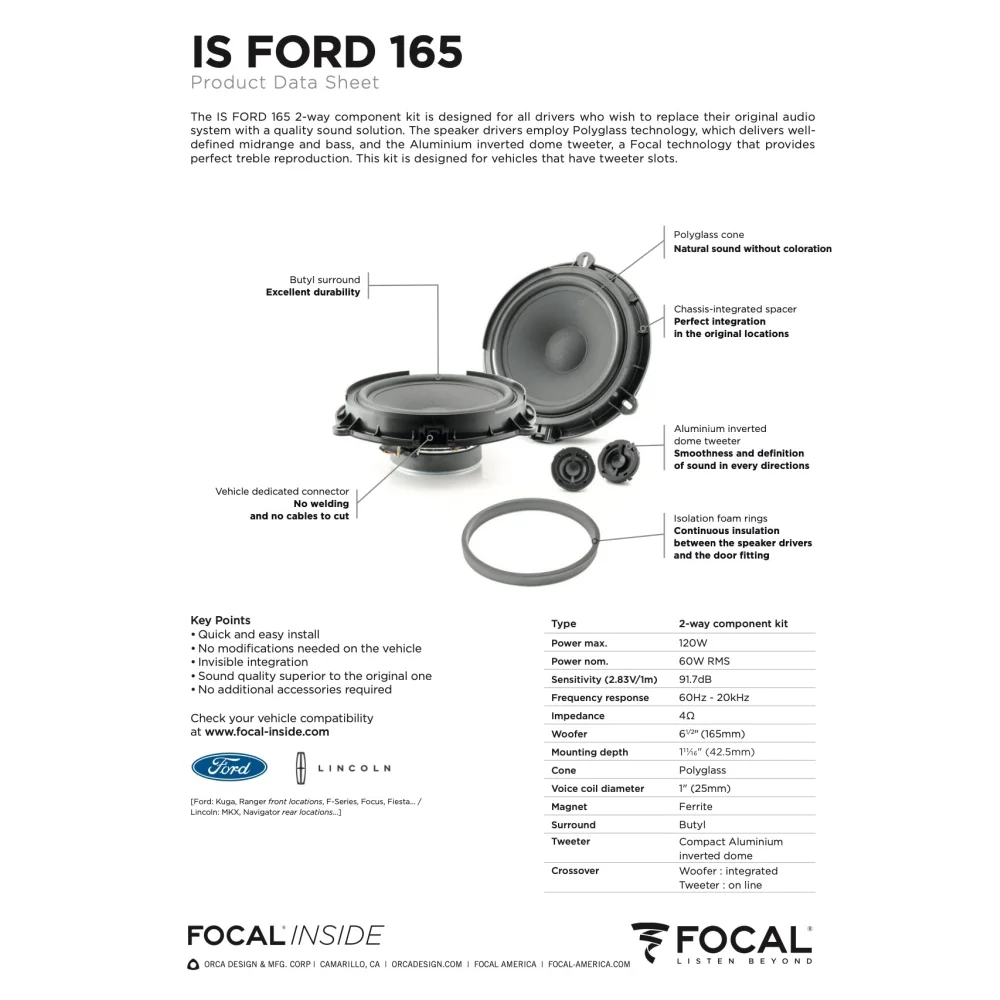 Is Ford 165 Focal Inside 6.5’’ Polyglass 2-way