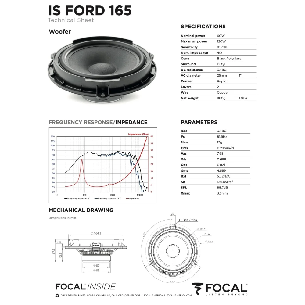 Is Ford 165 Focal Inside 6.5’’ Polyglass 2-way