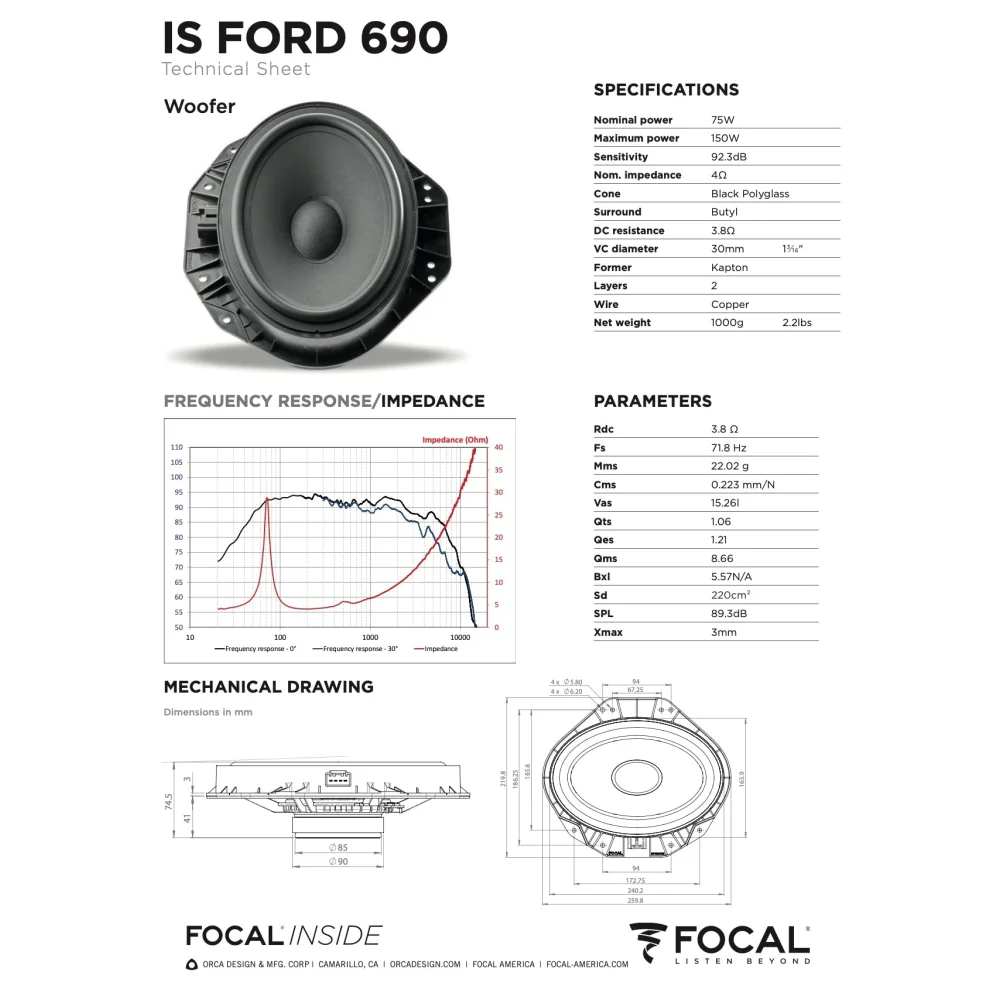 Is Ford 690 Focal Inside 6x9’’ Polyglass 2-way