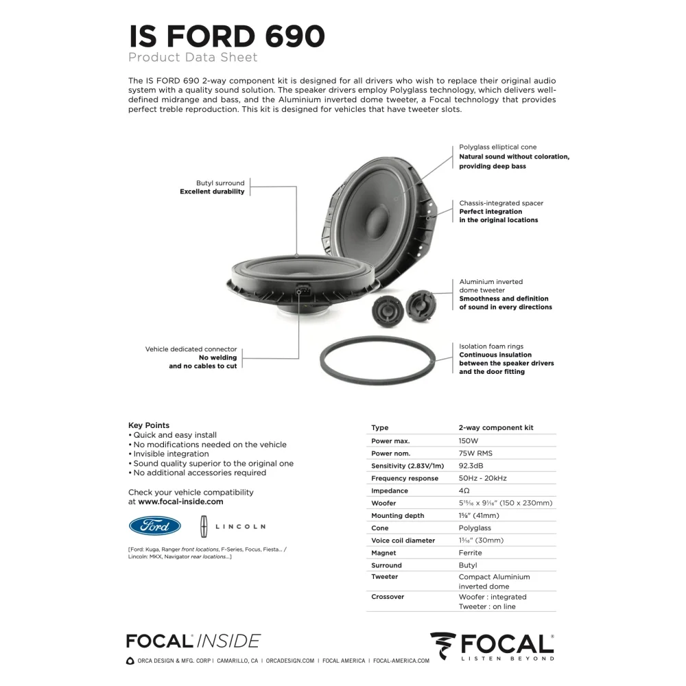 Is Ford 690 Focal Inside 6x9’’ Polyglass 2-way