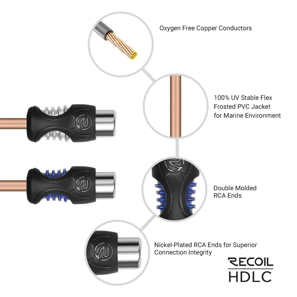 Hdlc Universal Level Controller Flush & Surface Mount - Sms
