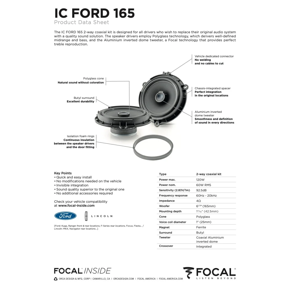 Ic Ford 165 Focal Inside 6.5’’ Polyglass 2-way Coaxial