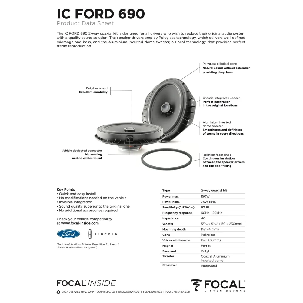 Ic Ford 690 Focal Inside 6x9’’ Polyglass 2-way Coaxial