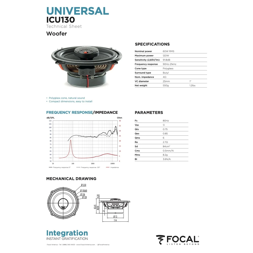 Icu 130 Focal Universal Integration 5.25’’ 5 1/4 Inch