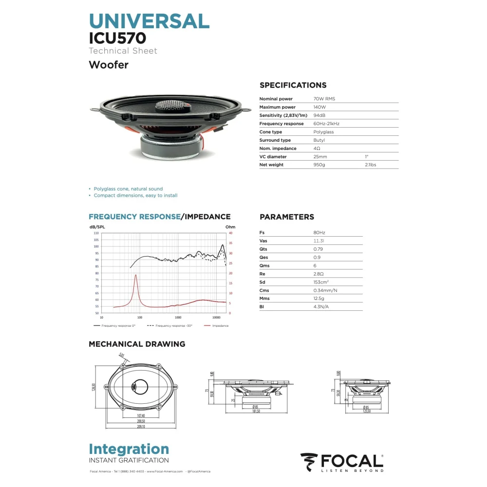 Icu 570 Focal Universal Integration 5x7’’ 6x8’’