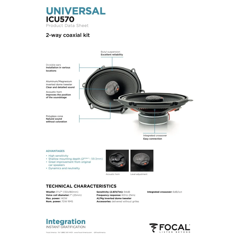 Icu 570 Focal Universal Integration 5x7’’ 6x8’’