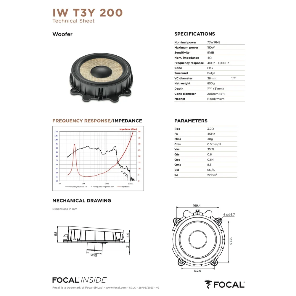 Iw T3y 200 Focal Inside Flax 8’’ Woofer Upgrade Kit