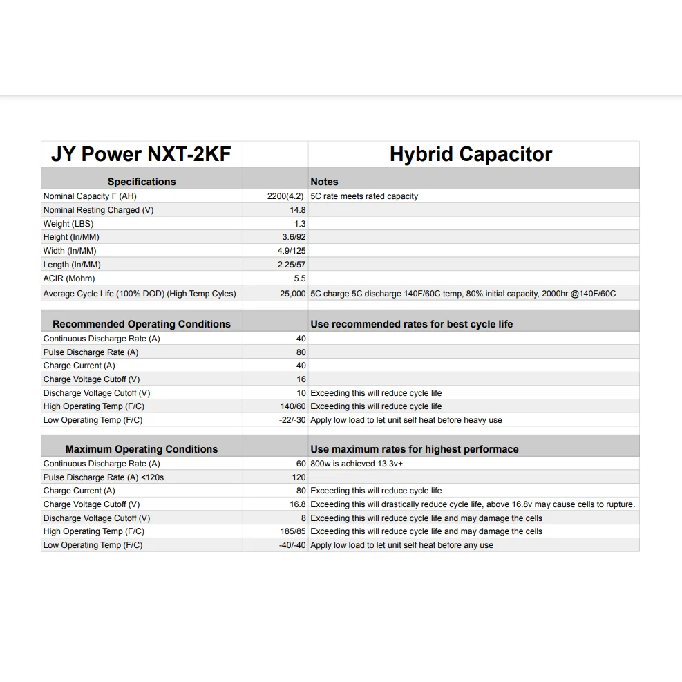 Jy Power Nxt 2kf 2000 Farad Hybrid Capacitor Version 2