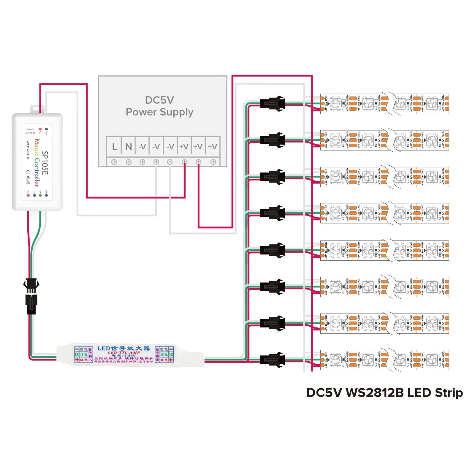 Unbranded 3-pin addressable LED signal splitter and amplifier detail