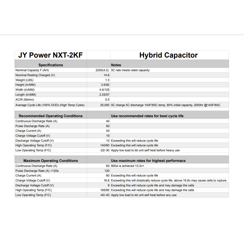 Jy Power Nxt 2kf 2000 Farad Hybrid Capacitor - Jy Power