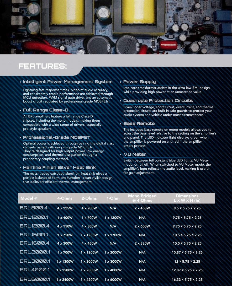 HIFONICS BRUTUS 2025 MODEL 3000.1 TRUE RATED POWER