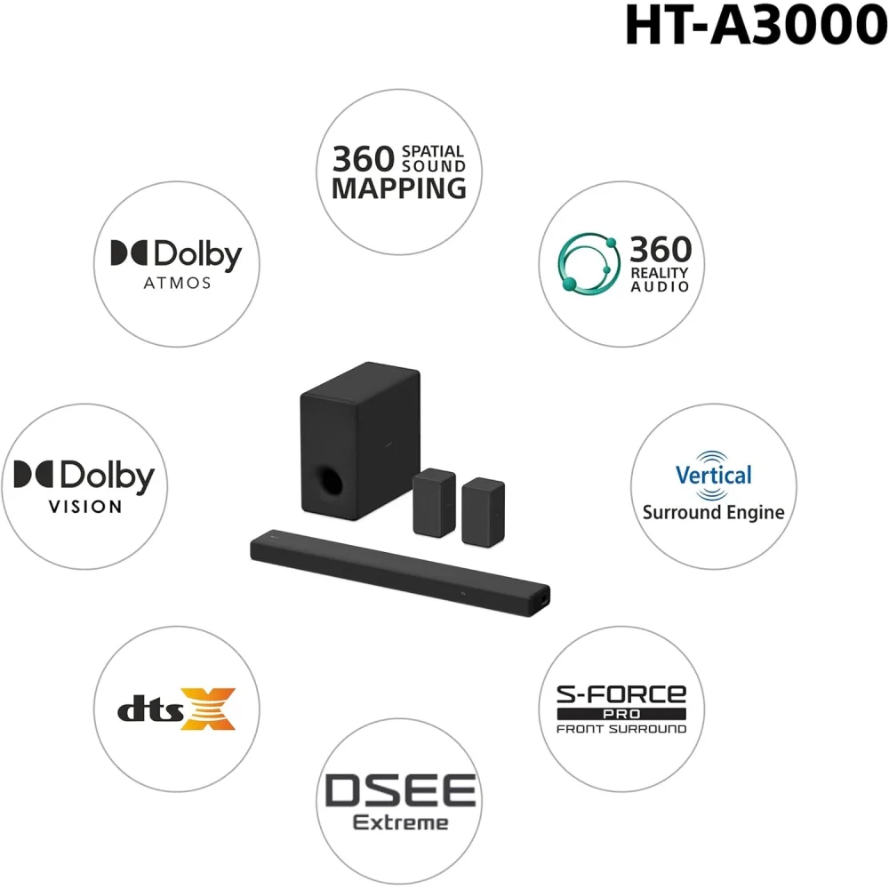 Sony Ht-a3000 3.1ch Dolby Atmos Tv Sound Bar with Dts:x 360