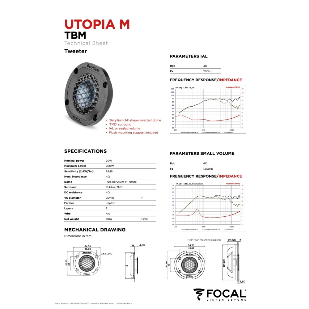 Tbm Focal Utopia m Beryllium Dome 1’’ Tweeter Elite Car