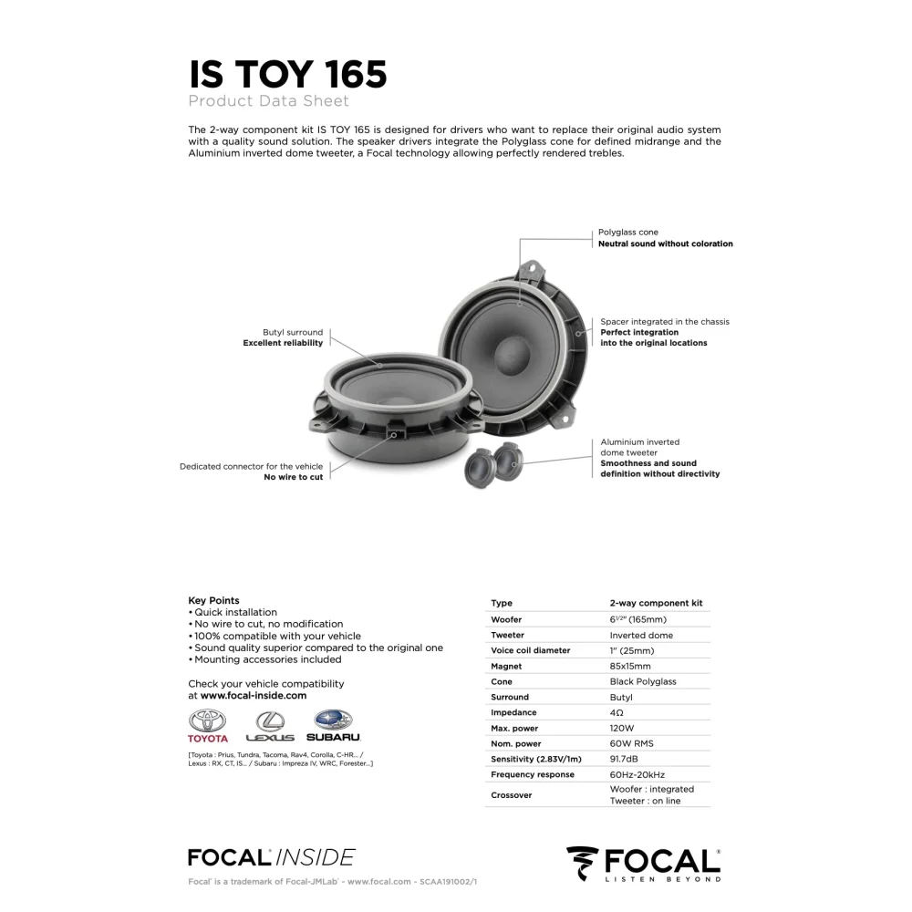 Is Toy 165 Focal Inside 6.5’’ Polyglass 2-way Component