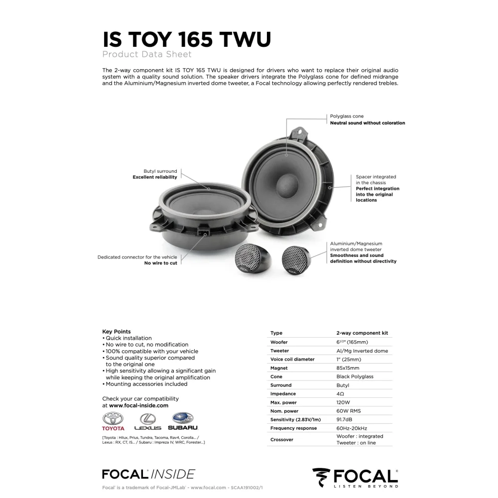 Is Toy 165 Twu Focal Inside 6.5’’ Polyglass 2-way