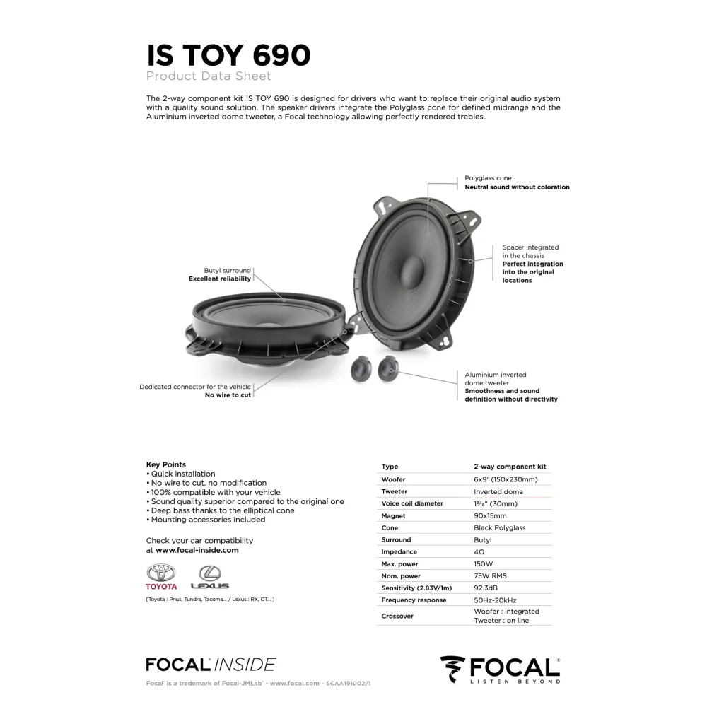 Is Toy 690 Focal Inside 6x9’’ Polyglass 2-way Component