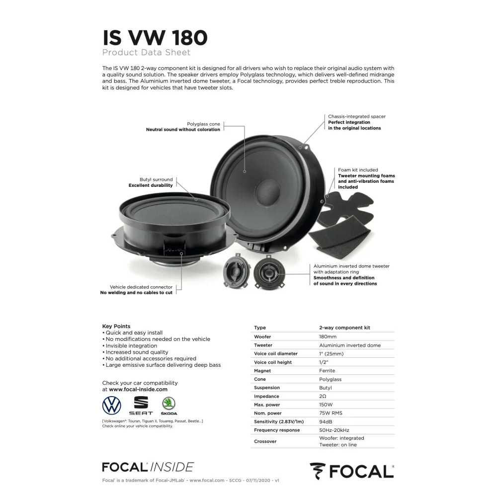 Is Vw 180 Focal Inside 8’’ Polyglass 2-way Component