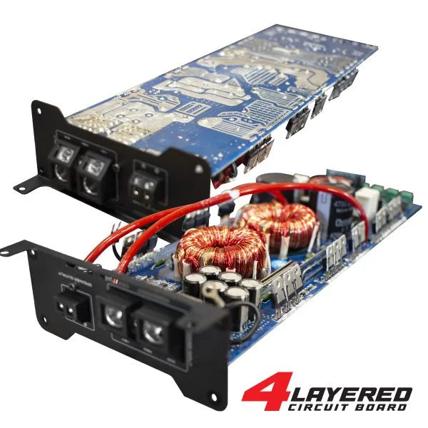 Wdx3000.1: Mono Class d Amplifier - Db Drive
