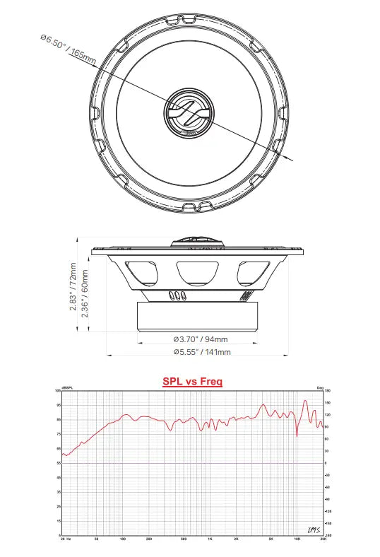 Zxi 6.5’’ 2-way Coaxial Speakers with Kevlar Cone 80