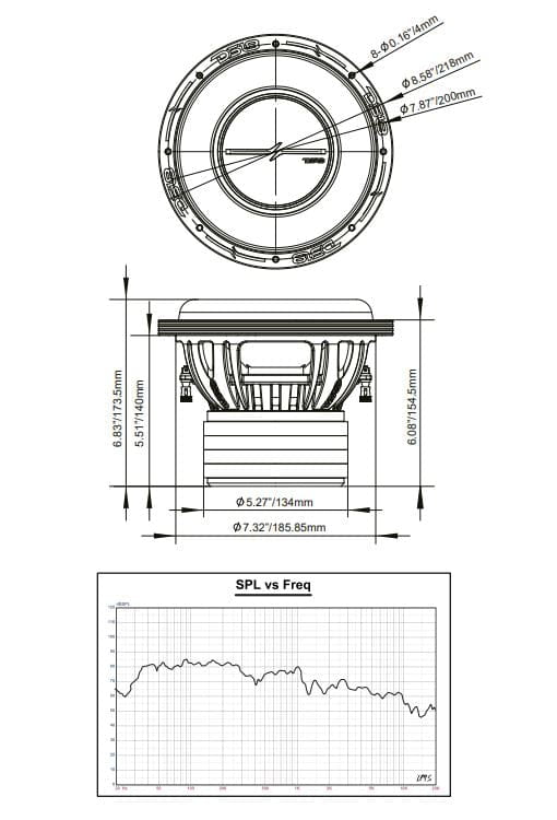 DS18 CAR AUDIO, SUBWOOFER, SUB, DS18 SUB, TOP 10 SUBWOOFER